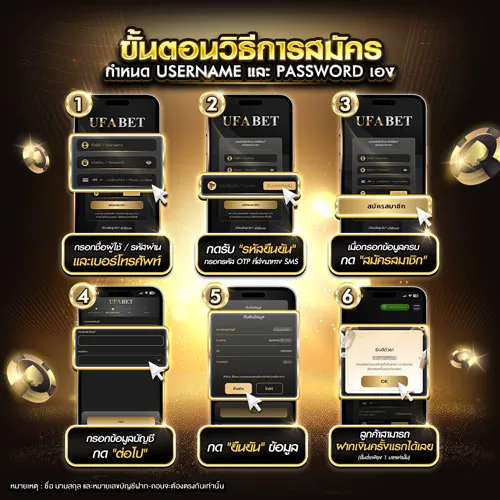 สมัคร UFABET