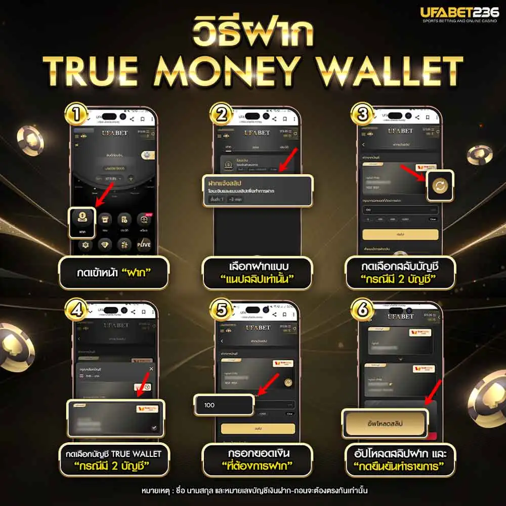 วิธีฝากเงิน True wallet